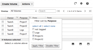 Top 8 Reasons I Hate AWS Tags
